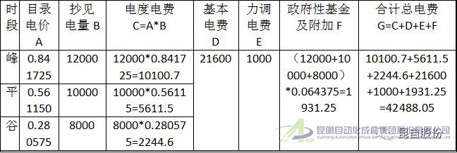 微信圖片_20200601091139